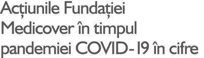 Acțiunile Fundației Medicover în timpul pandemiei COVID-19 în cifre