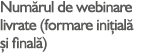 Num rul de webinare livrate (formare ini ial  i final )