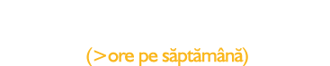 PROCENTUL DE ELEVI CARE FAC EXERCI II N MOD REGULAT (>ore pe s pt m n )
