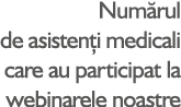 Num rul de asisten i medicali care au participat la webinarele noastre