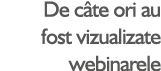 De c te ori au fost vizualizate webinarele